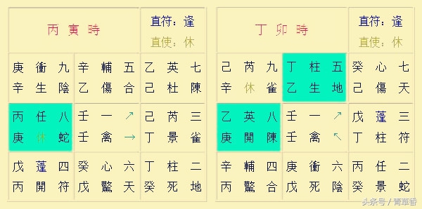 奇门遁甲阳遁一到五局图解,奇门遁甲阳遁五局解析
