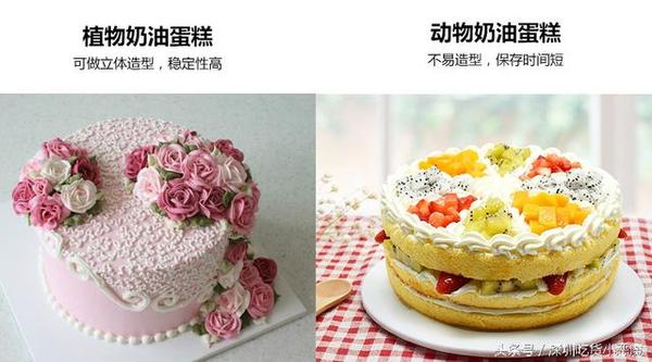 吃了一辈子生日蛋糕，你却还不知道的内幕