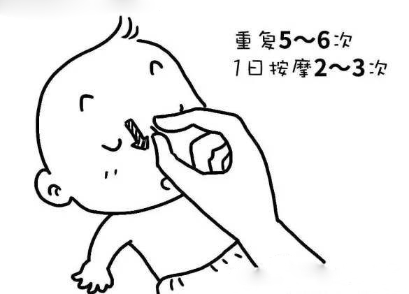 濠村効榧绘唱绠′笉閫氭墜鏈湁鍚庨仐鐥囧悧,榧绘唱绠′笉閫氭墜鏈灏戦挶