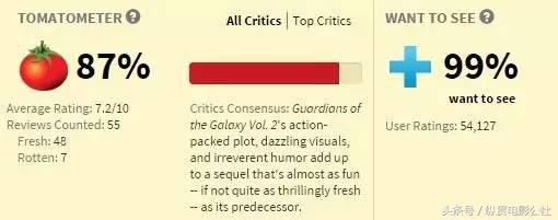 这部片单，打包了5月最好的电影给你