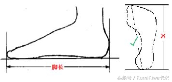 褰撲綘閬囧埌鍠滄鐨勯瀷鍗翠拱涓嶈捣,褰撲綘鐨勮剼閰嶄笉涓婁綘鐨勯瀷