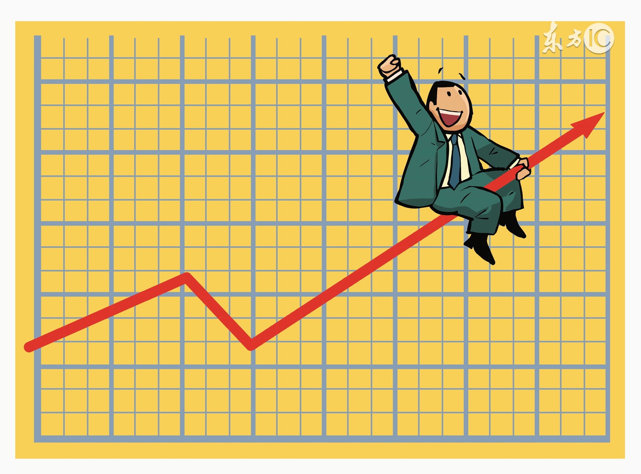 股票知识付费好做不,股票知识教学