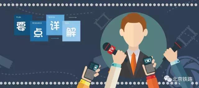 京津城际同城优惠卡查询使用记录,京津城际同城优惠卡退票