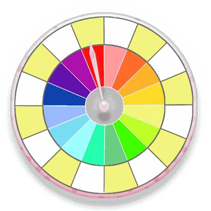 怎么在ppt中做抽奖的动画,ppt动画制作教程抽奖