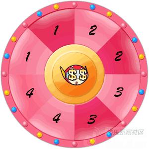 怎么在ppt中做抽奖的动画,ppt动画制作教程抽奖