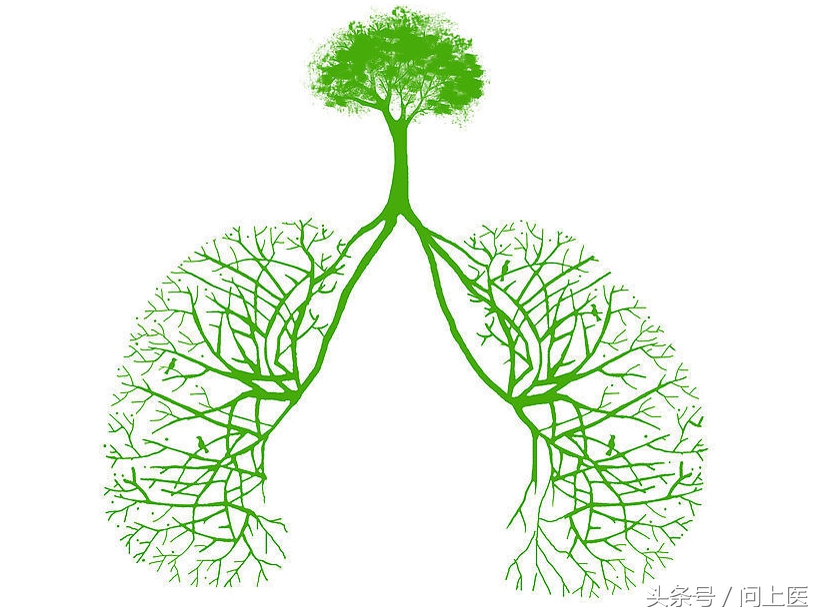 不吸烟为什么还会得肺癌,女性不吸烟为什么得肺癌