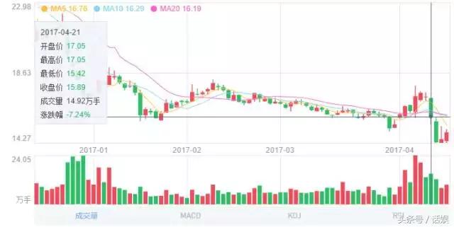 巨龙管业如何重组,巨龙管业最新重组方案