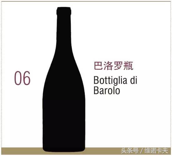 波斯密码,波斯密码教程