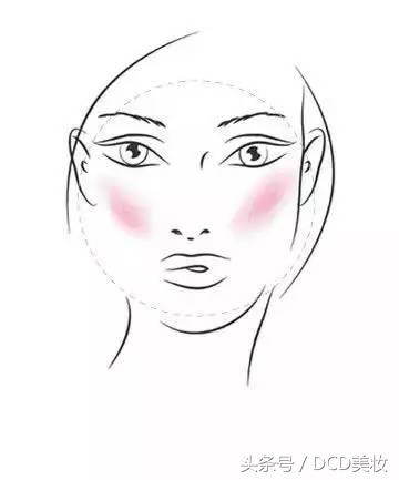 打了腮红之后更丑了,感觉打了腮红更丑了