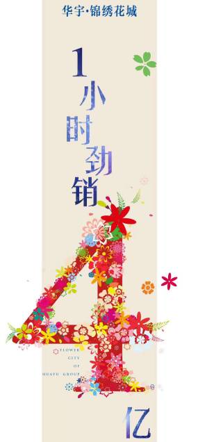 相城区21个新盘,相城最新开盘