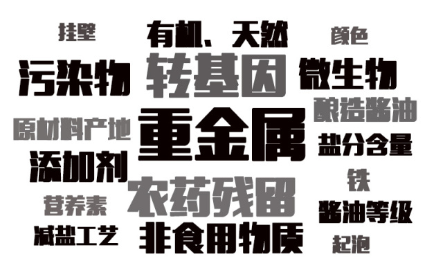 测评婴儿酱油十大排行榜,儿童酱油推荐和不推荐