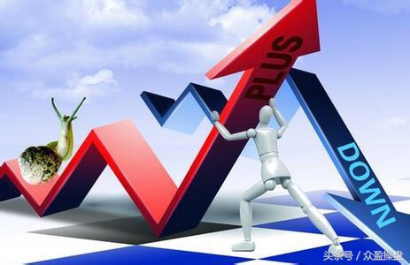 黄金原油恒指模拟交易,众盈炒股最新分析