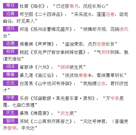 鸡宝宝起名大全，气宇轩昂的男宝宝名字集锦