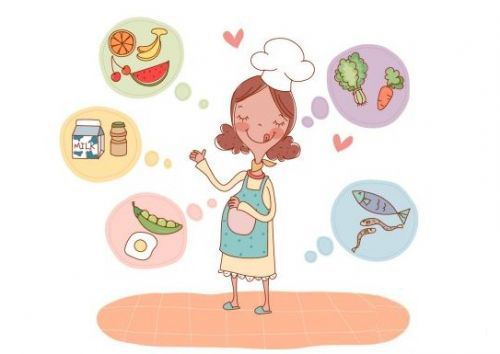 孕早期要注意哪些事项以防早产,好孕之前有哪些预兆