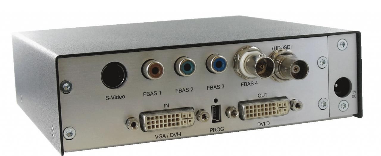 常用视频硬件接口,四色视频接口