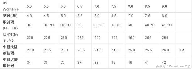 褰撲綘閬囧埌鍠滄鐨勯瀷鍗翠拱涓嶈捣,褰撲綘鐨勮剼閰嶄笉涓婁綘鐨勯瀷