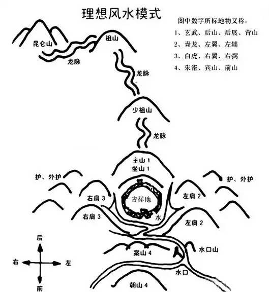 太仓风水最好的地方,太仓风水宝地