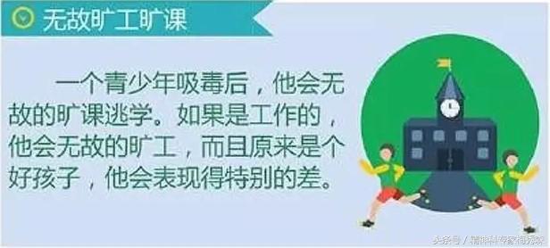 怀疑孩子吸毒了怎么检测,怎样确定孩子是在吸毒