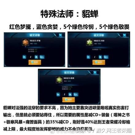 王者荣耀王者通用铭文,王者荣耀的铭文出装推荐