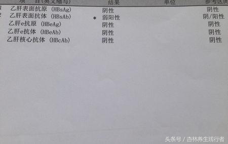乙肝怎样预防肝癌发生,乙肝怎么预防肝癌的发生