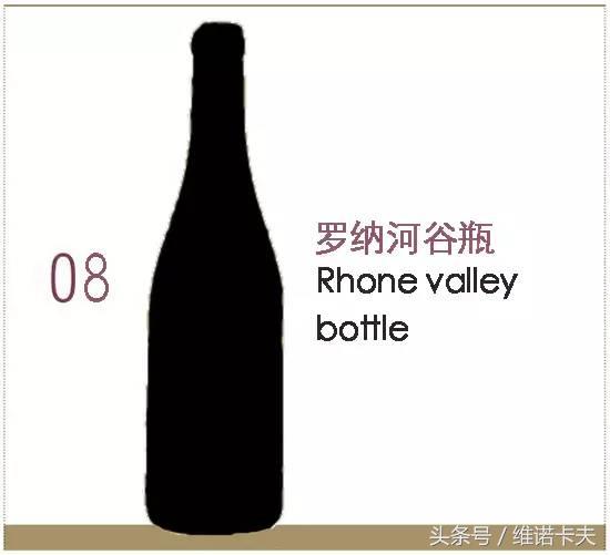 波斯密码,波斯密码教程