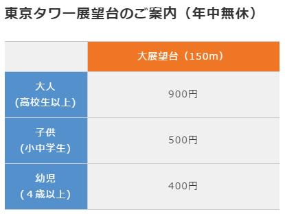 100元人民币在日本能买多少肉,在日本一碗拉面要多少人民币