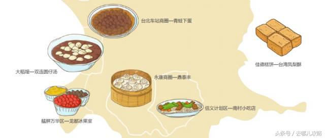 春娇与志明三里屯面馆取景,春娇与志明的取景地片段