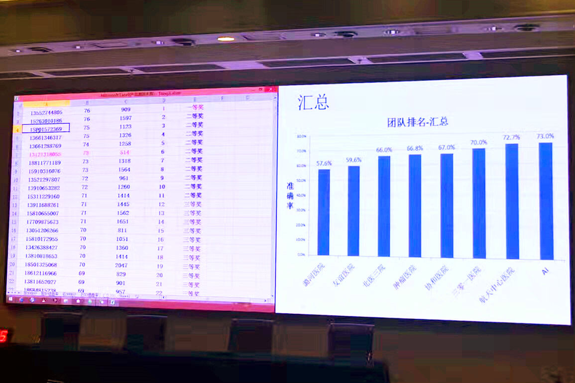 ai到底有多厉害,ai究竟有多厉害