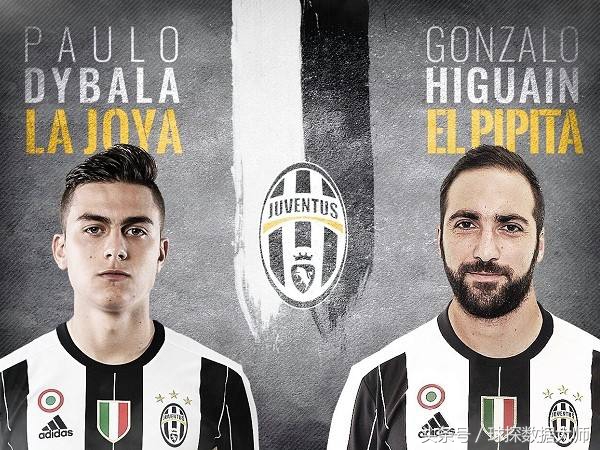 欧冠尤文vs亚特兰大,亚特兰大尤文对阵