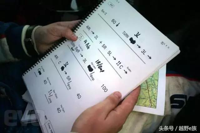看了这么多赛车比赛,怎么能不会看路书
