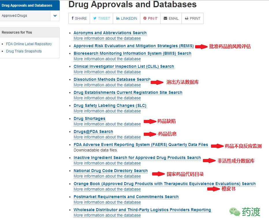 fda有中药吗,fda有哪些国家认证