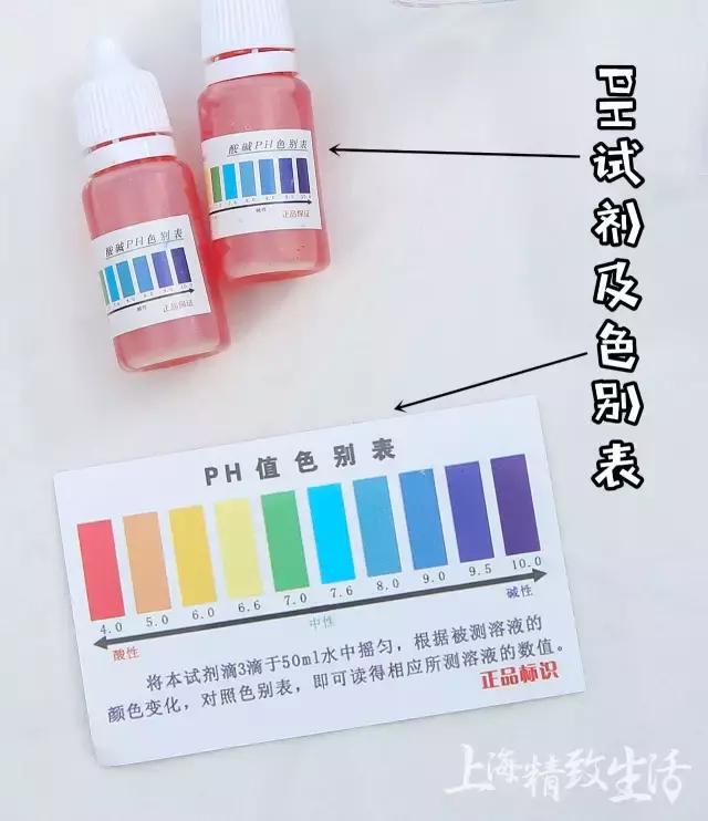 为这篇矿泉水测评,我们误了24小时的飞机,20瓶水,拿去不谢