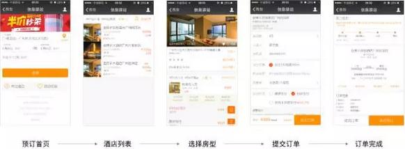 寻找华南新锐项目:金房卡创始人韩义VS投资人赵剑海