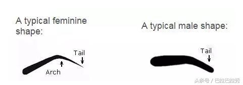 男生如何避免长残,13岁男生如何避免长残