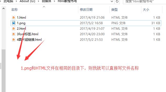 HTML学习复习05-在网页中加入图片和超链接,大学生变大神