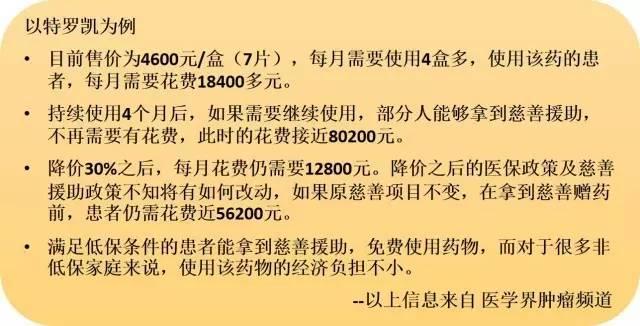 仿制抗癌药的真相,癌症仿制药为什么这么贵