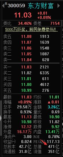 大智慧为什么没有实时行情了,大智慧行情软件的竞价页面在哪里