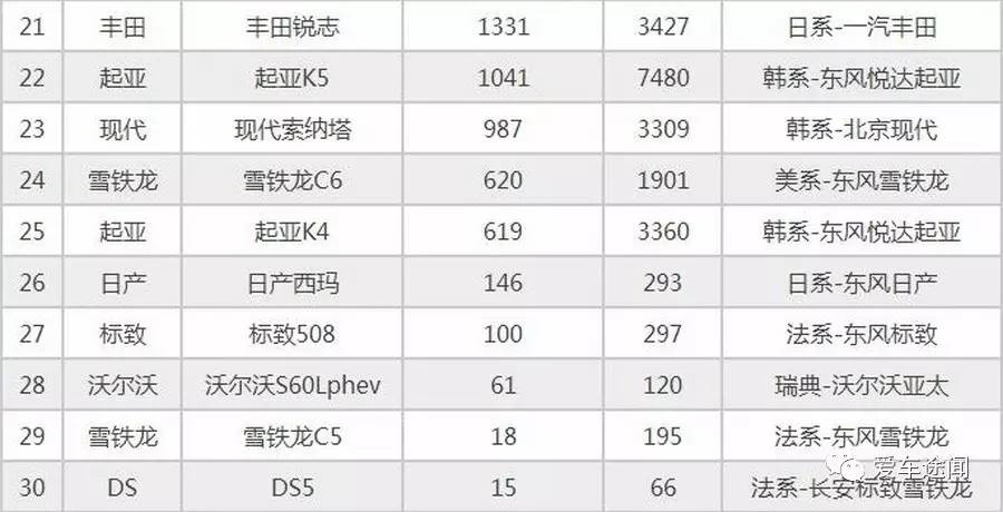 十三代锐志日规版,老锐志日规外观