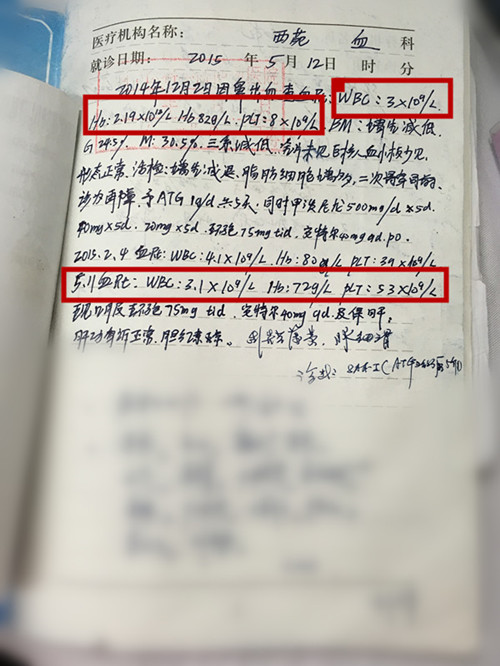 儿童重型再障治愈率是多少,重型再障中西医结合