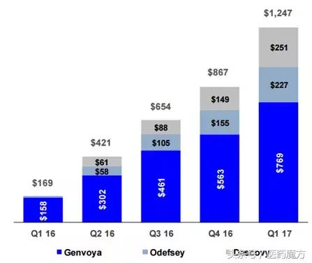 丙肝吃了药复发了怎么办,丙肝好了为什么又复发