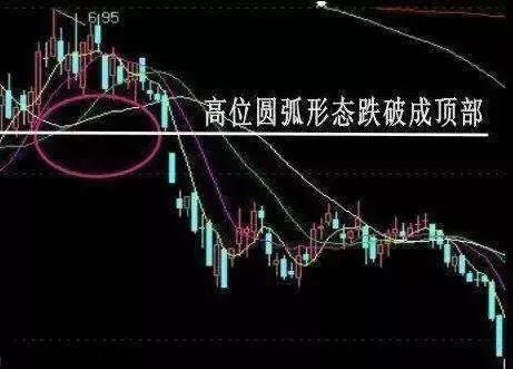 股市大跌选股技巧,股市选股的五大策略