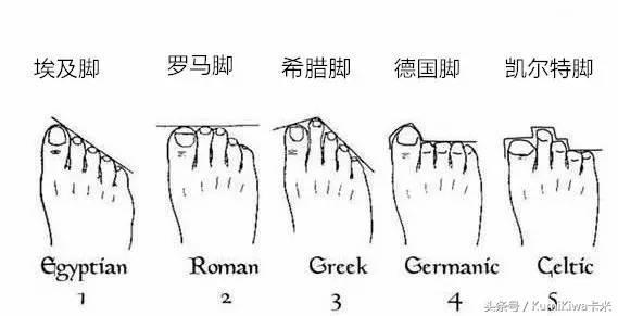 褰撲綘閬囧埌鍠滄鐨勯瀷鍗翠拱涓嶈捣,褰撲綘鐨勮剼閰嶄笉涓婁綘鐨勯瀷