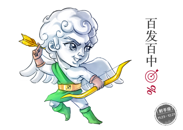 艺术设计师设计的步骤,艺术设计师能做什么