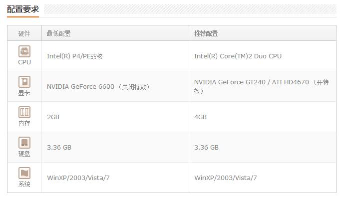 淘宝上那些便宜的电脑能玩游戏吗,玩dnf网上电脑可以买吗