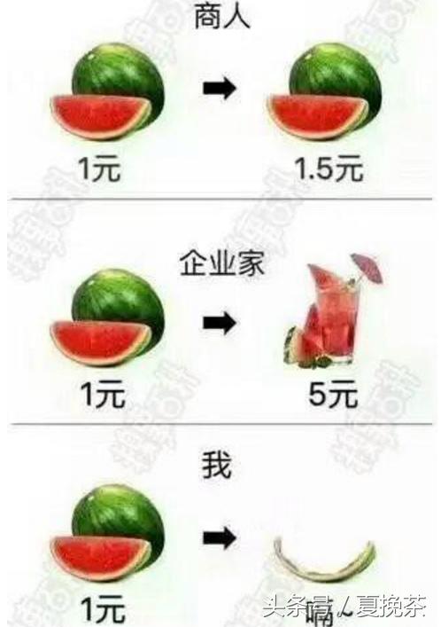 有谁跟我一样，月初看视频，月中看图片，月末看文字