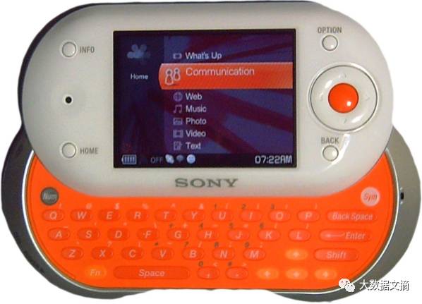 从Facebook手机到谷歌相机,商业巨头们的110个败笔