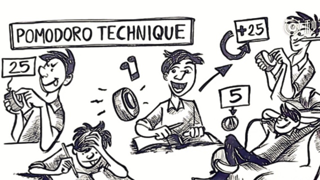 100个技巧让学习事半功倍,十个学习秘诀的内容