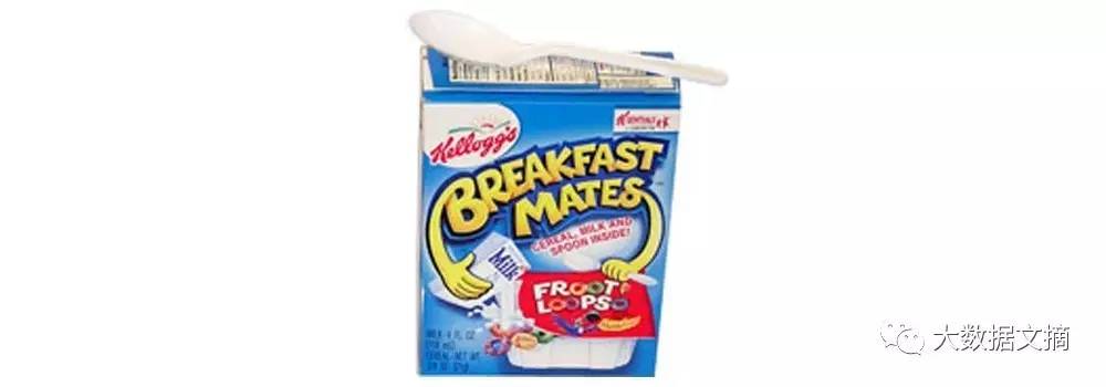 从Facebook手机到谷歌相机,商业巨头们的110个败笔