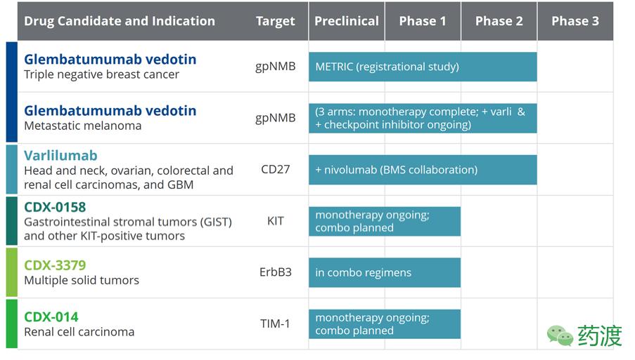 头颈鳞状细胞癌治愈率,头颈癌有哪些知识
