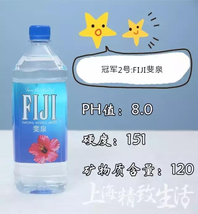 为这篇矿泉水测评,我们误了24小时的飞机,20瓶水,拿去不谢